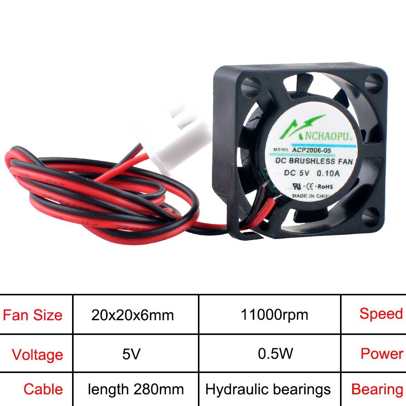 ANCHAOPU ACP2006 2 ซม.20 มม.20 - Turing Pi 2 บทวิจารณ์และราคา