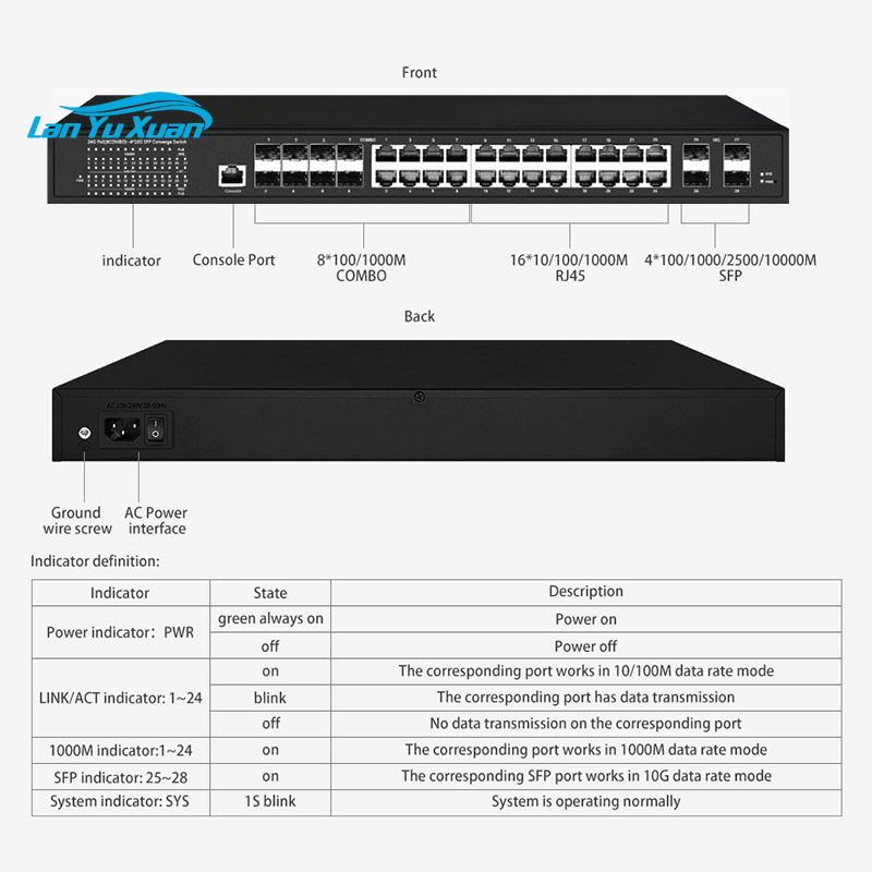 สวิตช์แบบมีบริการจัดการ L3 16  - Sfp+ 10G Managed Switch 8 Port บทวิจารณ์และราคา